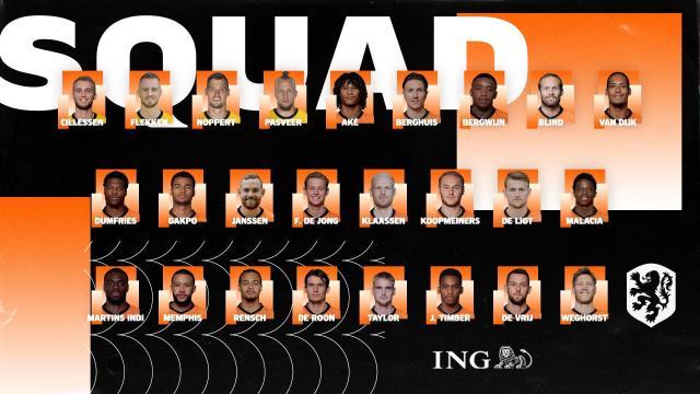 NBA直播-荷兰队25人大名单：范戴克领衔，贾府贡献8将